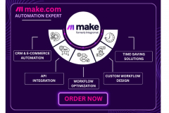 Integrated Workflow using Make.com , n8n & Zapier